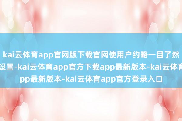kai云体育app官网版下载官网使用户约略一目了然地了解我方的电脑设置-kai云体育app官方下载app最新版本-kai云体育app官方登录入口