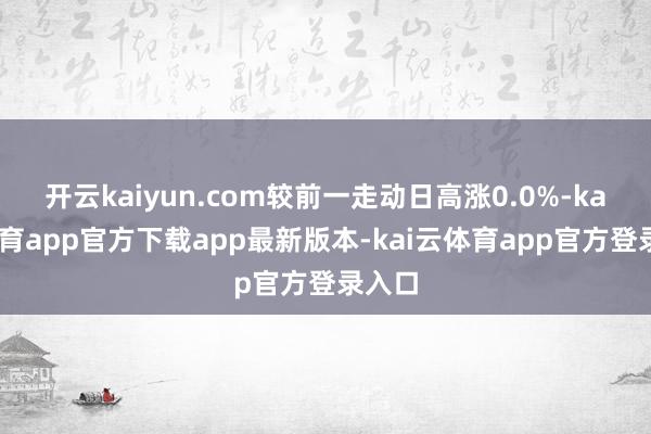 开云kaiyun.com较前一走动日高涨0.0%-kai云体育app官方下载app最新版本-kai云体育app官方登录入口